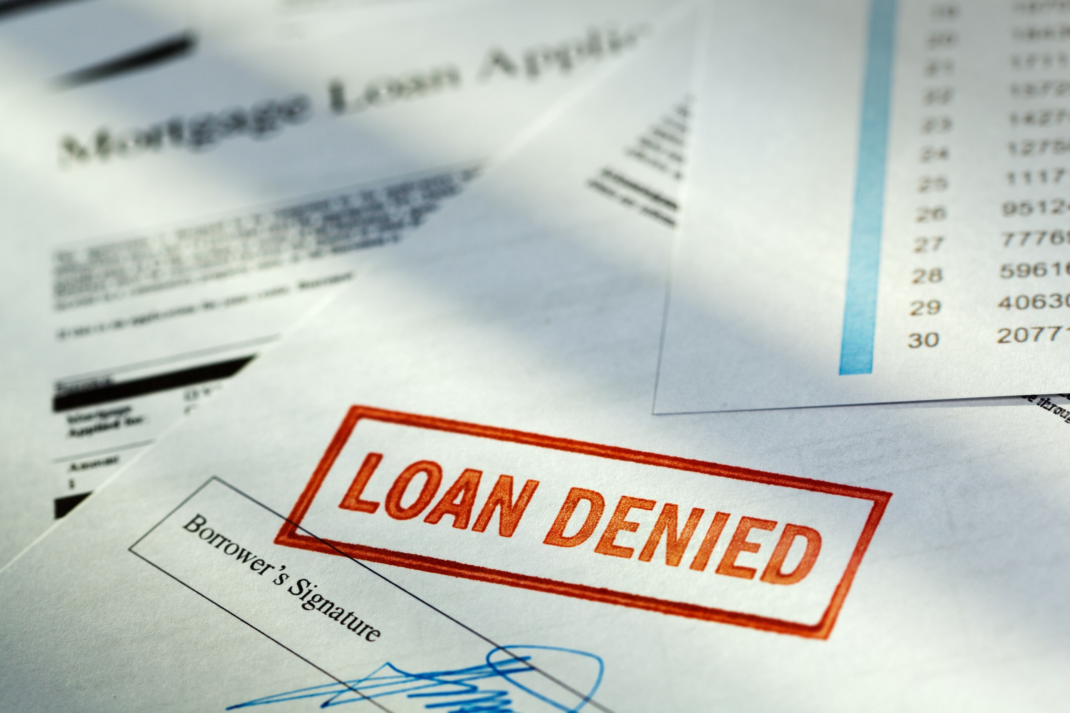 Mortgage Application Borrower Document with “Loan Denied” Red Rubber Stamp loan rejection