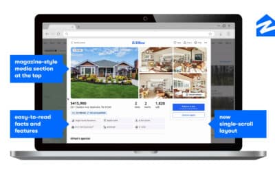 Zillow Bans Private Listings from Platform