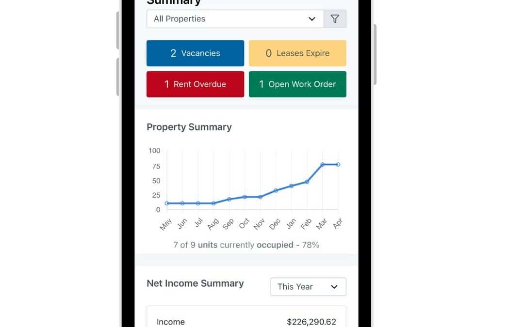 Rentec Direct Offers App for Rental Property Management