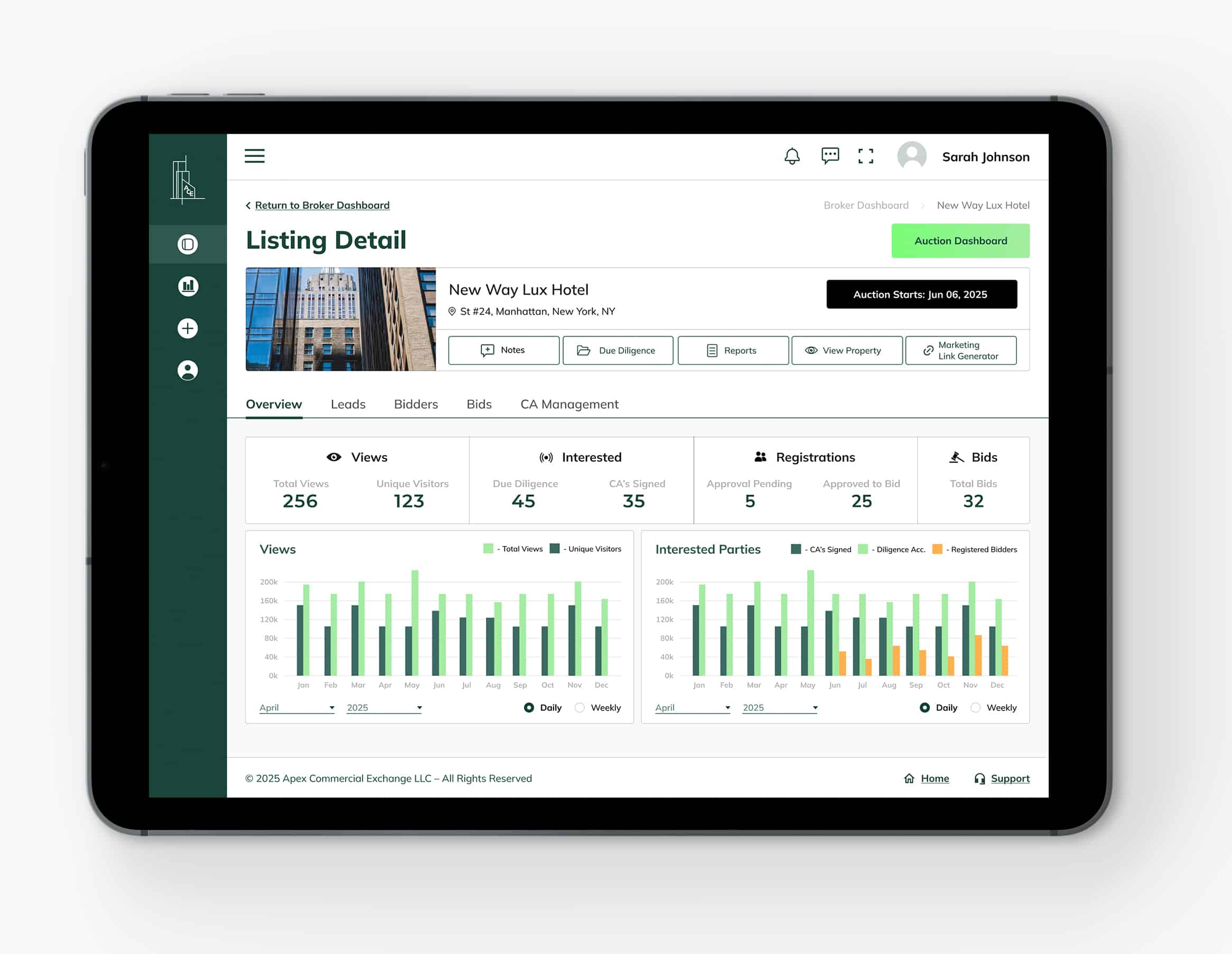 Courtesy of ACE – broker-dash