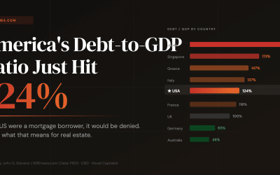 I Sat In a Room and Watched Someone Describe America’s Mortgage Application — And We’d Be Denied