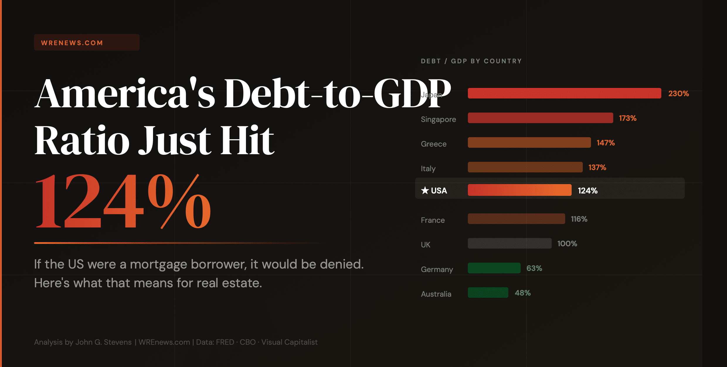 Screenshot 2026-04-27 at 10.56.18 AM