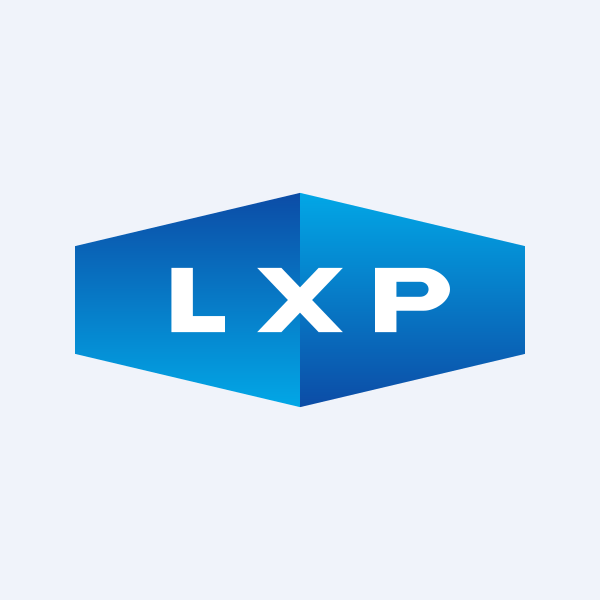 lxp-industrial-trust-65-series-c-cumulative-convertible-preferred-stock–600