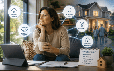 Real Estate’s Next Fight Is Over Who Keeps the Homeowner Relationship